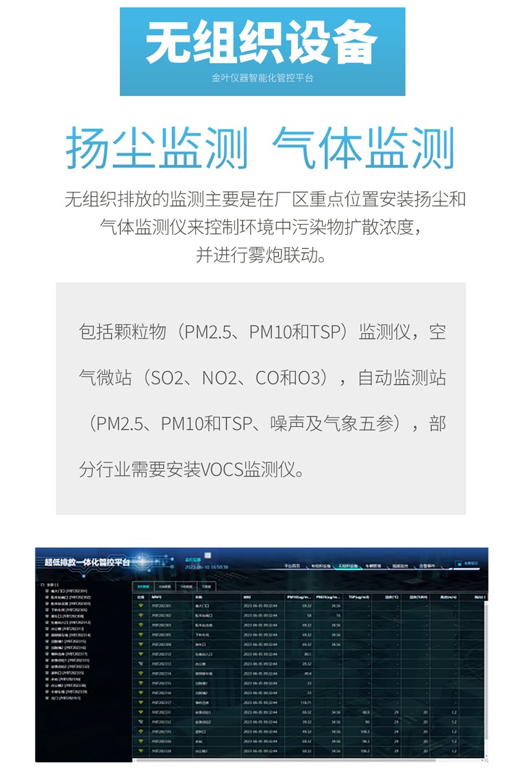 工业减排新选择：超低排放一体化监测站，助力企业稳守环保合规线