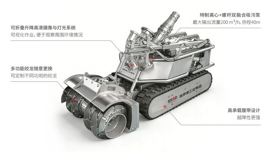 新品推荐！施罗德犀牛D800F清淤机器人重磅上市