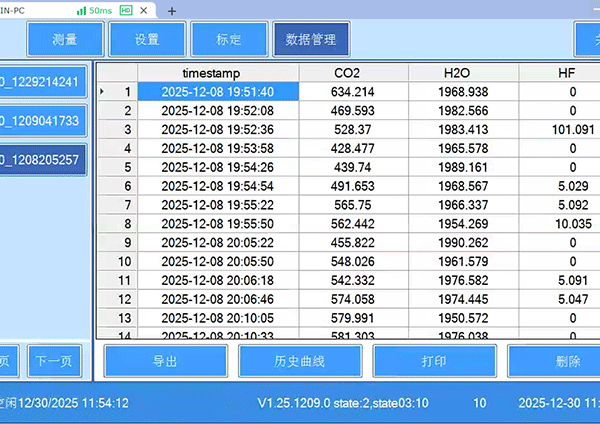 痕量級AMC空氣分子污染物監測系統