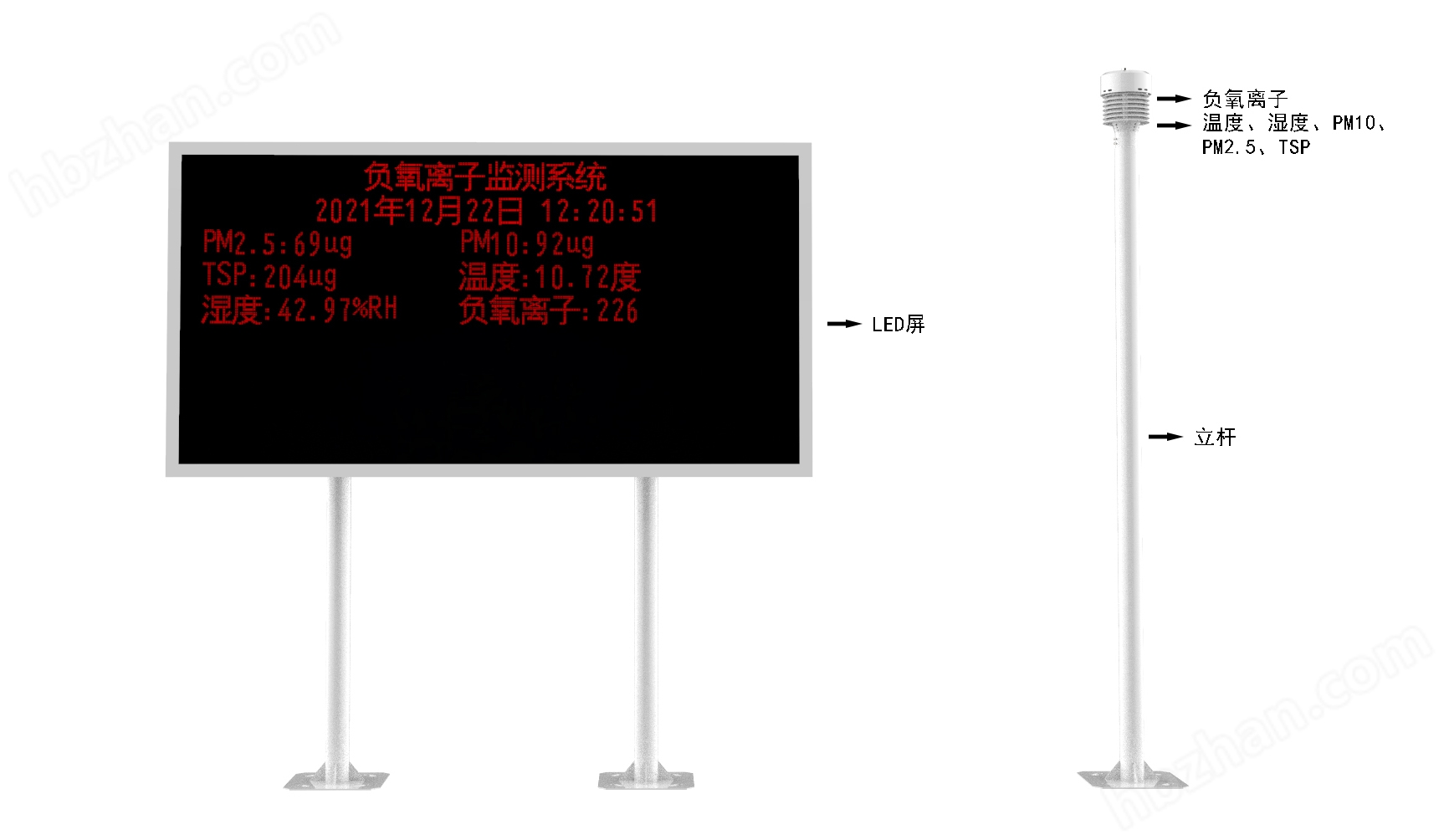 負氧離子監測儀