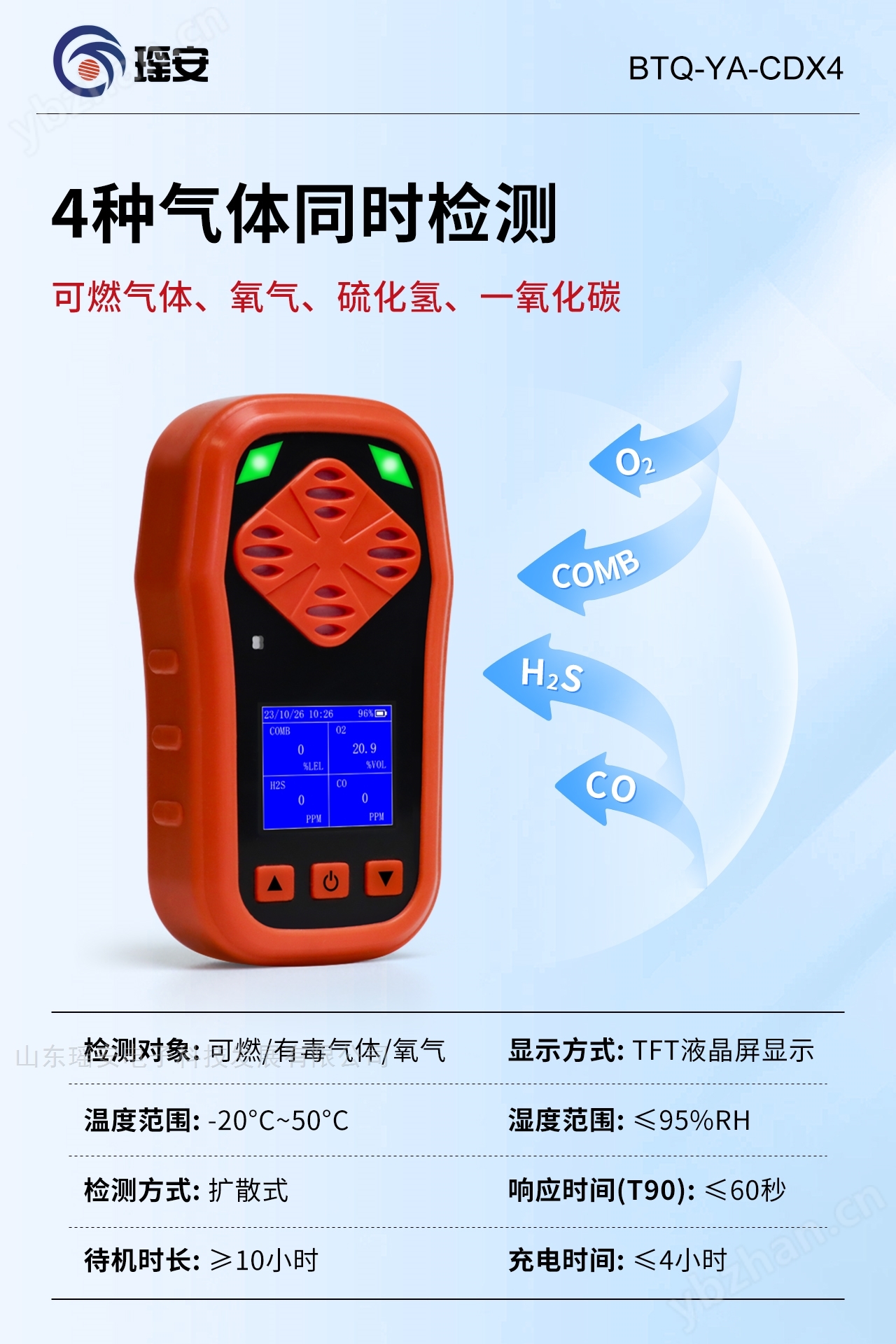 可燃气体报警器 便携四合一