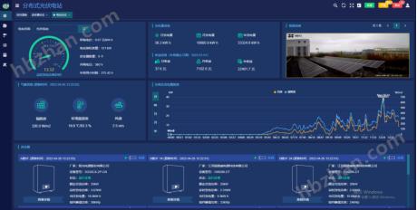 工厂能源管理智能化改造方案