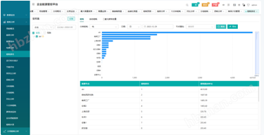 工厂设备能效优化解决方案