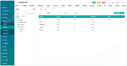 工厂设备能效优化解决方案